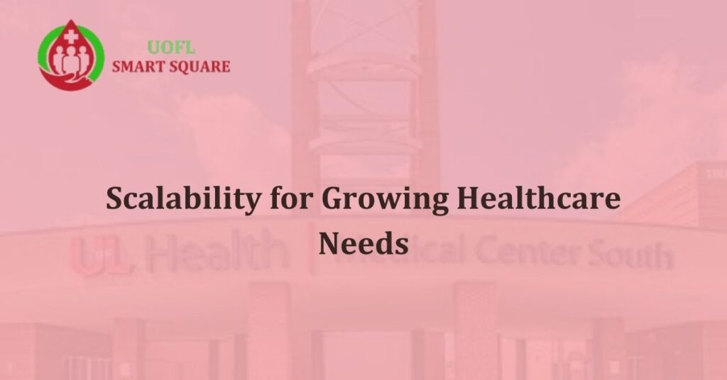 Scalability for Growing Healthcare Needs
